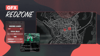 PVP RedZones